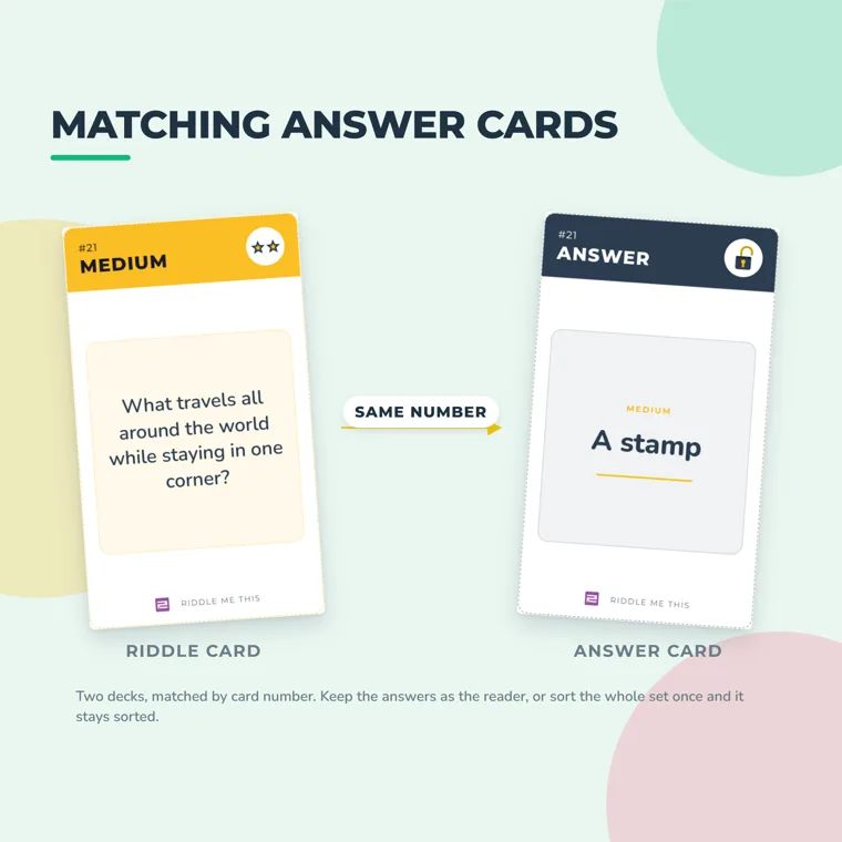 A yellow Medium riddle card numbered 21 beside a dark answer card numbered 21 reading A stamp, joined by a Same Number arrow
