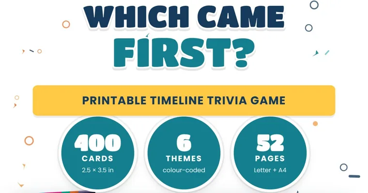 The words Which Came First? above a yellow Printable Timeline Trivia Game banner and three circles reading 400 cards, 6 themes and 52 pages