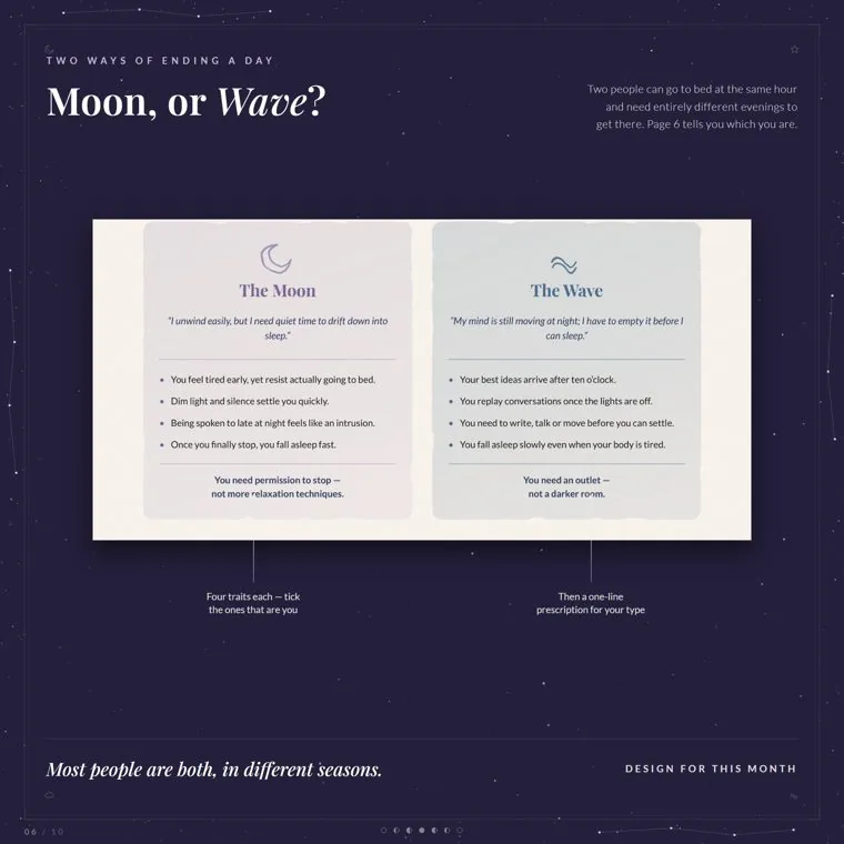 Moon and Wave cards on a dark starry background under the heading Moon, or Wave?, each with a quote, four traits and a one-line summary
