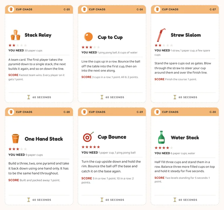 Six Cup Chaos challenge cards, from Stack Relay to Water Stack, each with a star rating, a You Need line, short rules and a two-level score line
