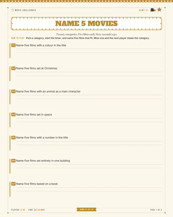 Name 5 Movies game page with seven numbered categories, such as five films set at Christmas and five films set in space, each with lines to write answers on, for 2 to 10 players