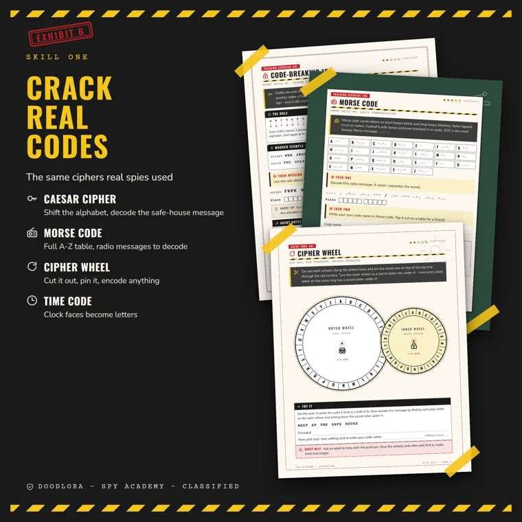 The Caesar cipher, Morse code and cut-out cipher wheel pages from the Spy Academy book, beside a list of four code types
