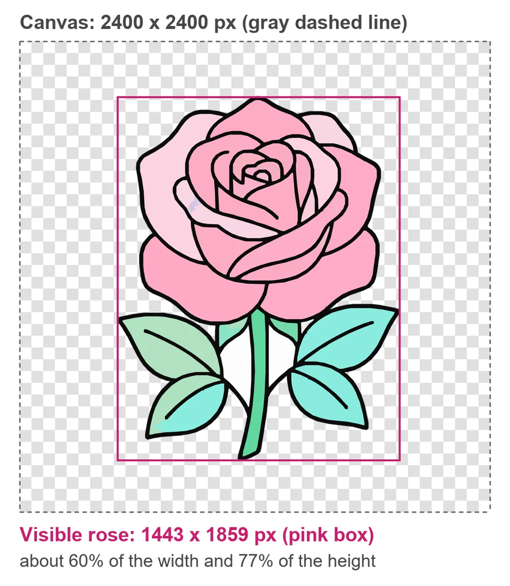 Pink rose clipart on a gray checkerboard, with a dashed line around the full 2400-pixel square and a pink box drawn tight around the rose, labeled 1443 by 1859 pixels