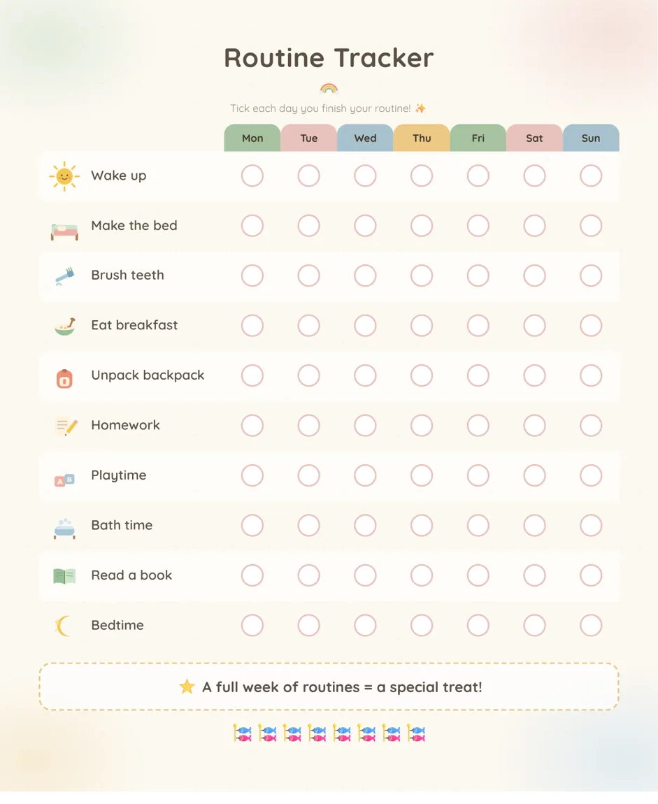 The Routine Tracker page, ten routine rows with pictures, from Wake up to Bedtime, against seven columns from Mon to Sun, with a banner reading A full week of routines = a special treat