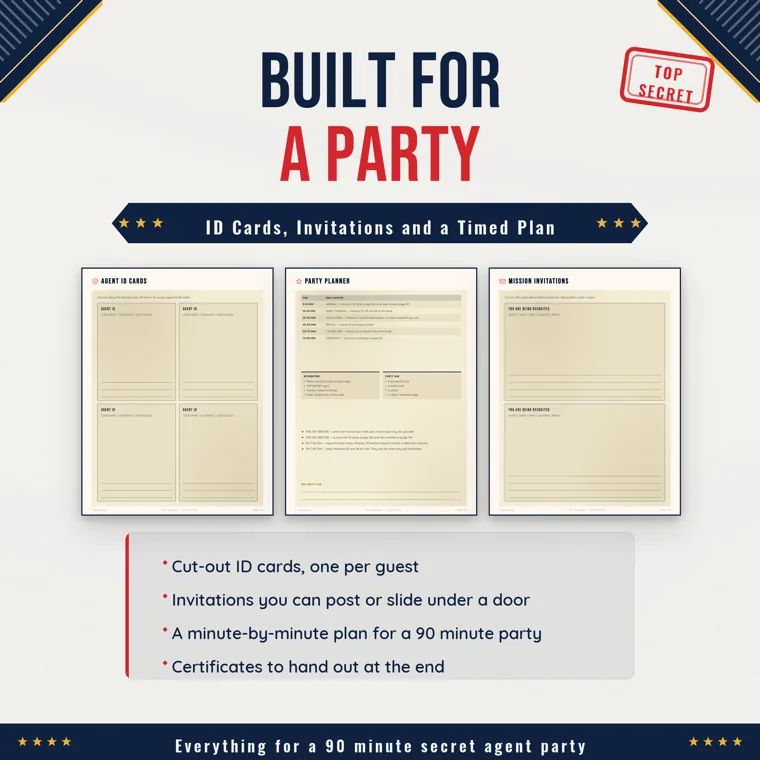 Agent ID cards, a party planner and mission invitations under the words Built for a Party, with notes on ID cards, invitations, a 90 minute plan and certificates