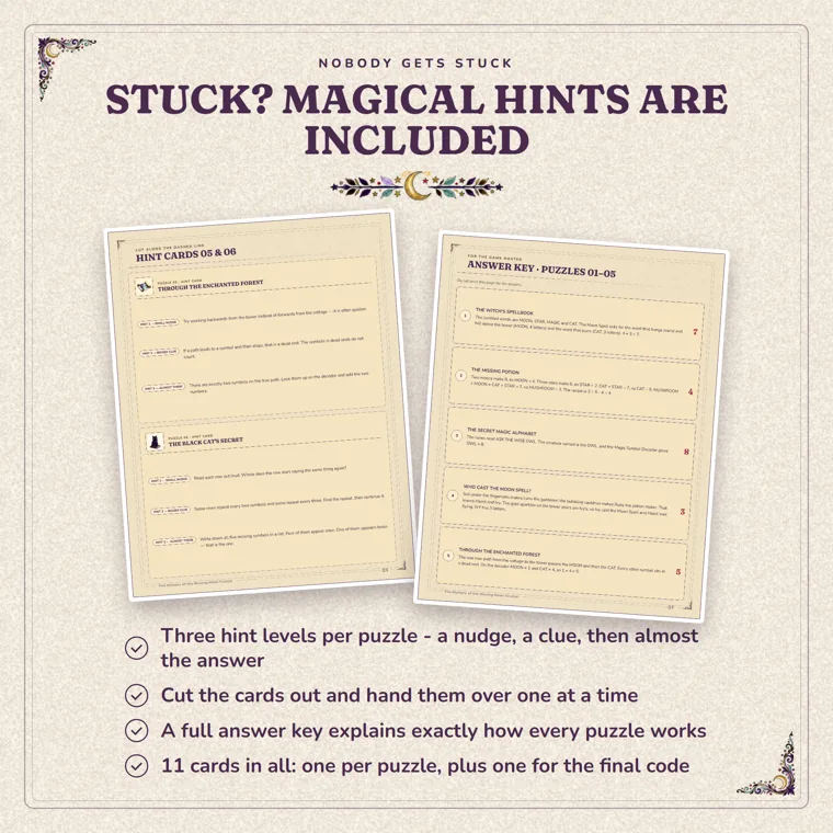 A hint card page for puzzles 5 and 6 next to an answer key page for puzzles 1 to 5, above four notes on hint levels and the 11 cards