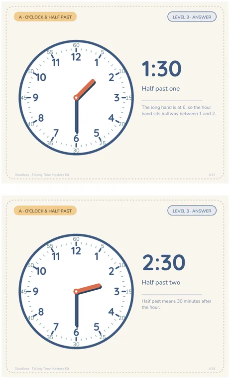 Two half past flashcards, 1:30 Half past one above 2:30 Half past two, with the short hand halfway between two numbers on each clock