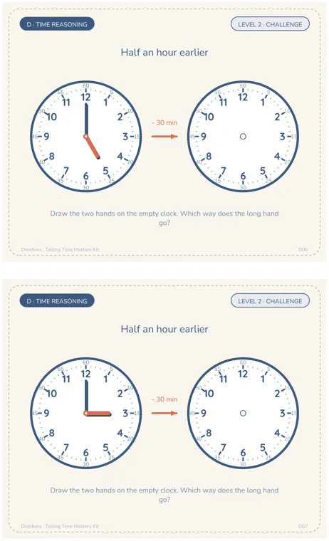 Two Half an hour earlier cards, each with a set clock on the left, a minus 30 min arrow and an empty clock on the right