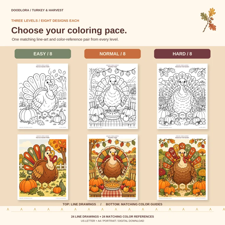 Easy, Normal and Hard turkey coloring pages shown as outlines above their colored versions