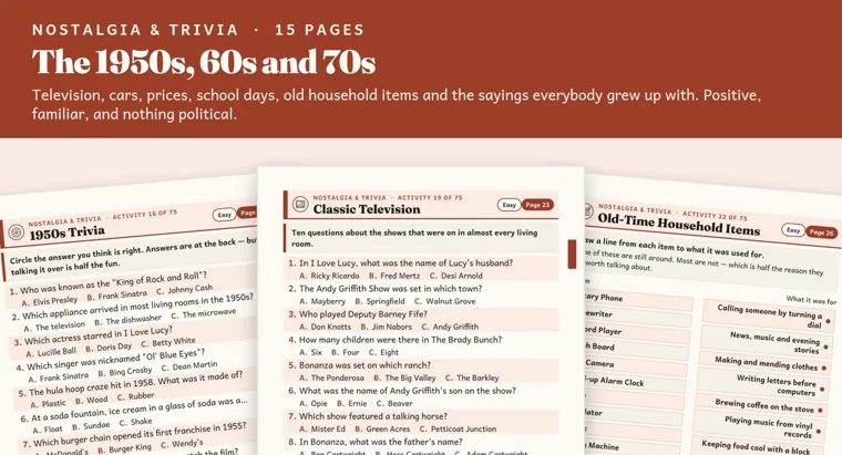 A banner reading The 1950s, 60s and 70s above three fanned large-print pages titled 1950s Trivia, Classic Television and Old-Time Household Items