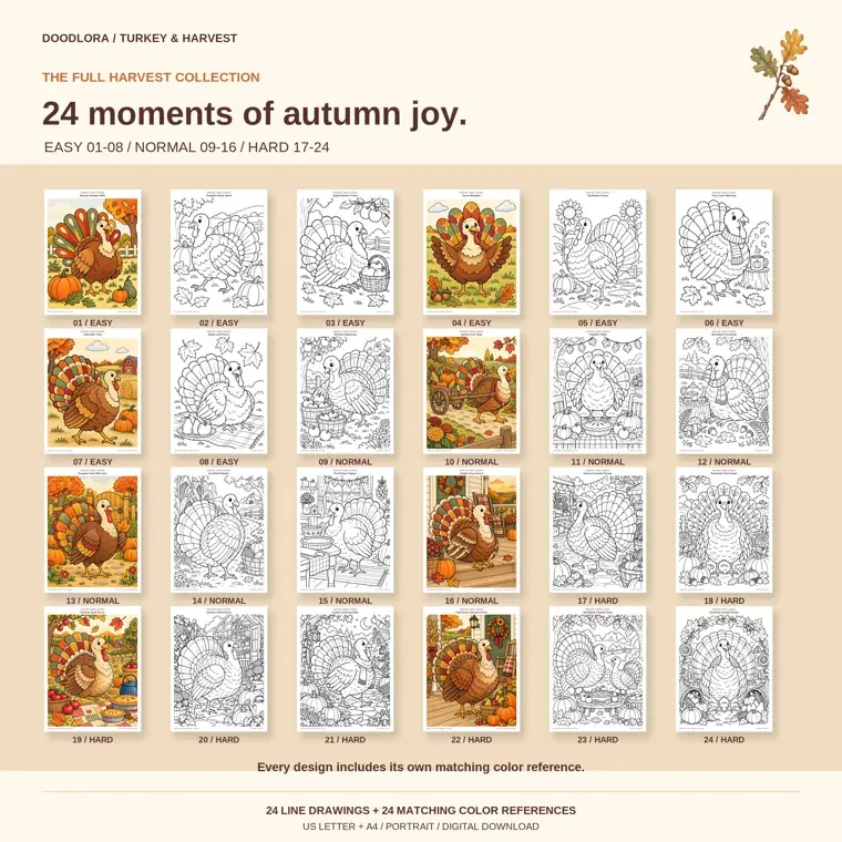 Thumbnails of all 24 turkey coloring pages labeled Easy 01 to 08, Normal 09 to 16 and Hard 17 to 24, some shown in color