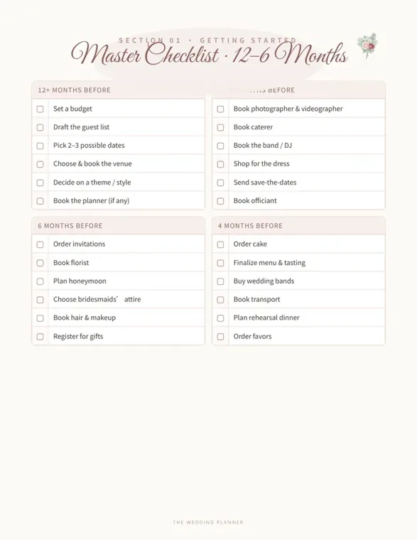 Pink-headed master checklist page with four boxes of tick-box tasks, running from setting a budget to ordering favors