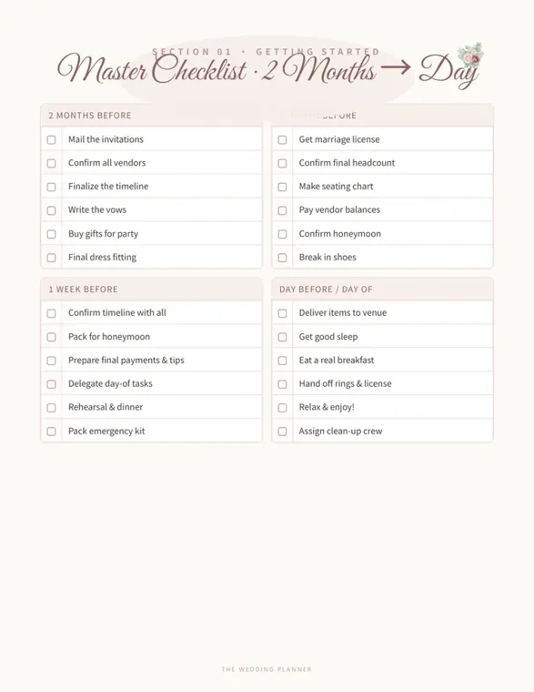 Master checklist page with tick-box tasks in four time blocks, from mailing the invitations to assigning a clean-up crew