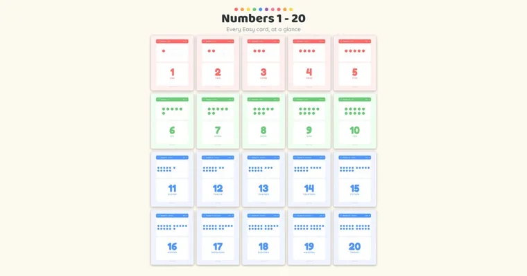 Twenty ten frame cards from 1 to 20 in rows of five, red for 1 to 5, green for 6 to 10 and blue for 11 to 20