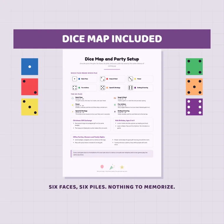 Purple Roll and Swap dice map with six colored die faces matched to six card categories