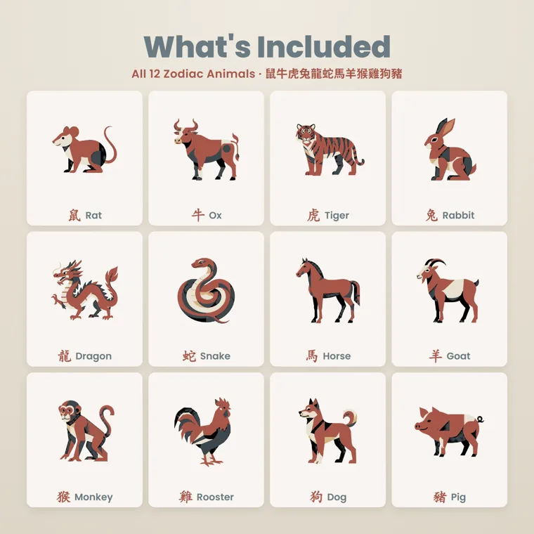 Twelve muted geometric zodiac animals on cream cards in three rows, Rat to Pig, with the brick-red Goat at the end of the middle row