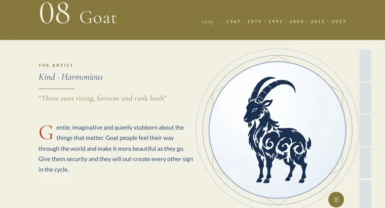 The Goat page header from The Zodiac Code, an olive band with the years 1967 to 2027 above a navy goat medallion and the words Kind and Harmonious